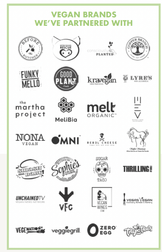plant based business